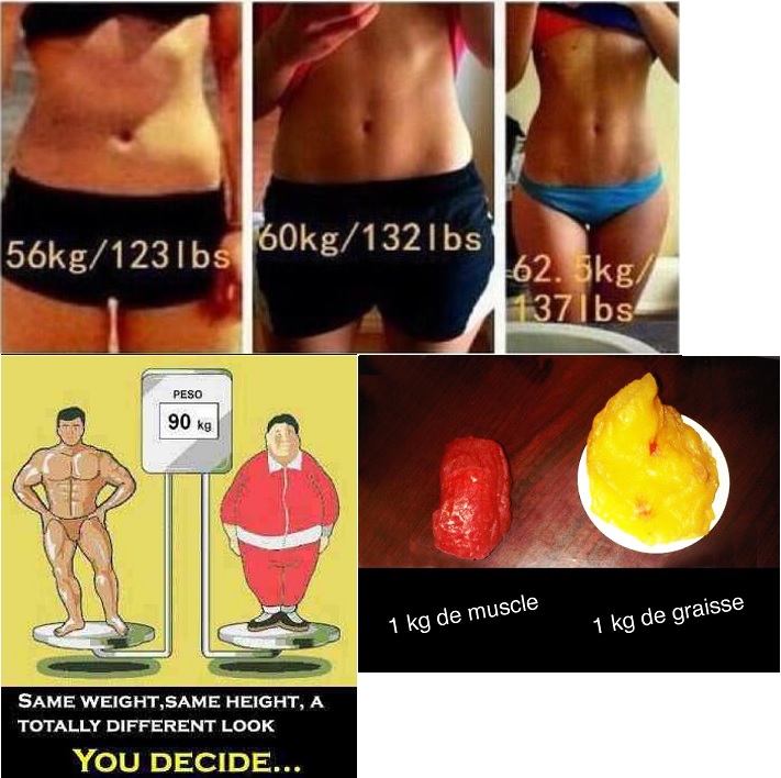 Mars 2014 - Secret n°5 : training aux poids ou au cardio ?